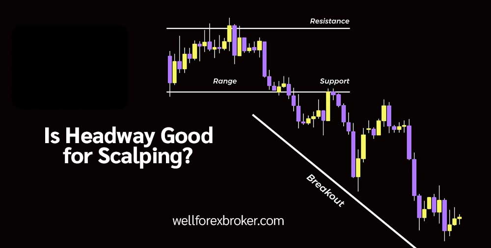 is headway good for scalping - featured image